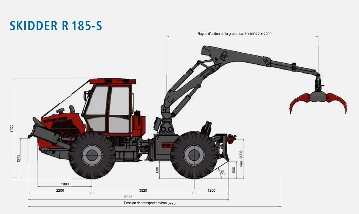 SKIDDER R 185S - 4R - Tracteurs forestiers Noe et Ritter